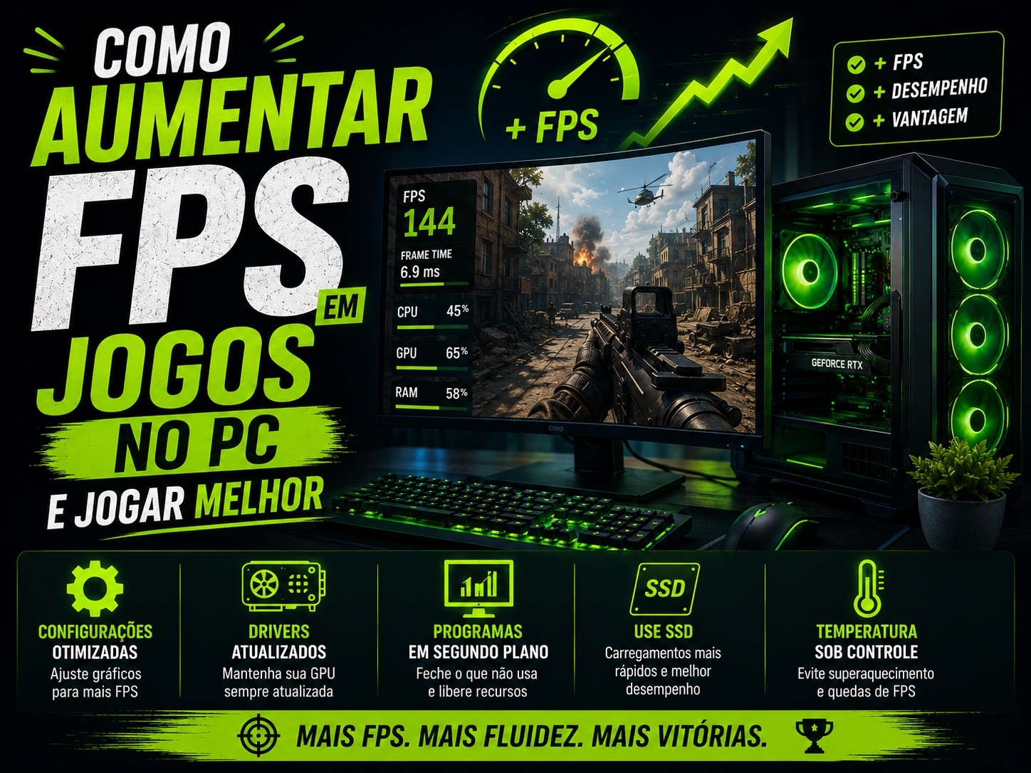 Como aumentar FPS em jogos